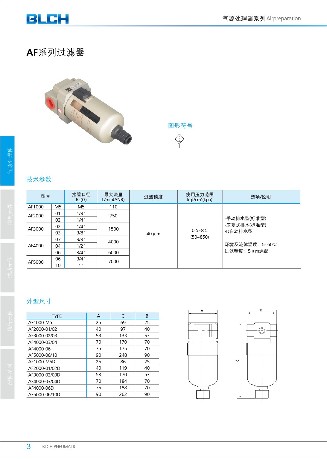 AF系列過濾器