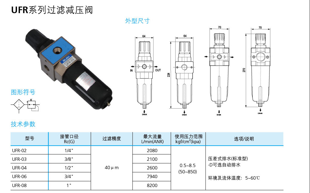 UFR系列過濾減壓閥