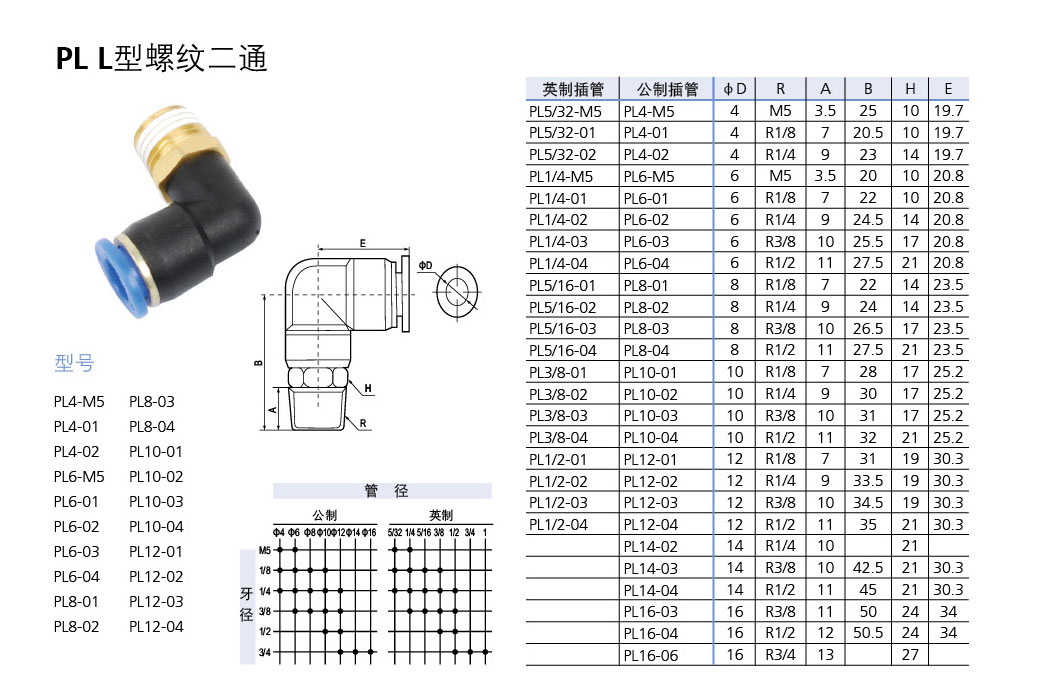 PL型90度螺紋彎頭二通