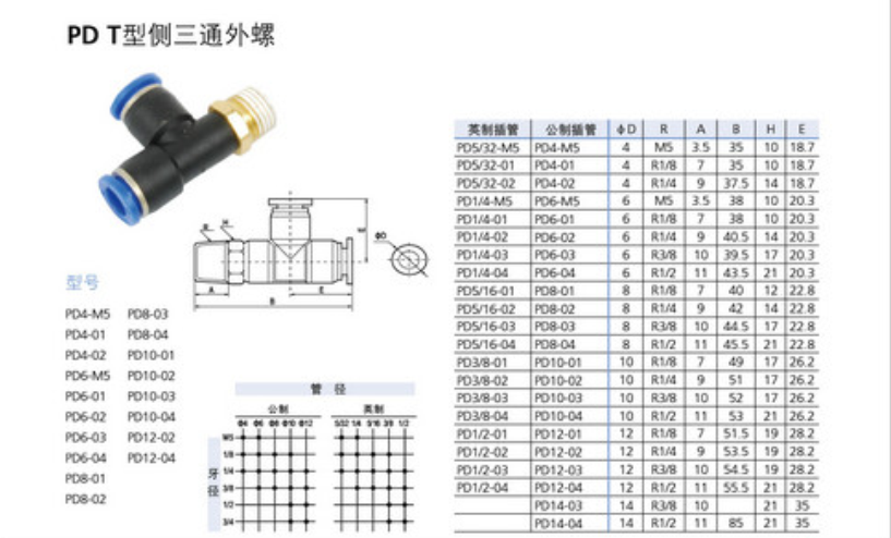 PD T型側(cè)三通外螺紋接頭