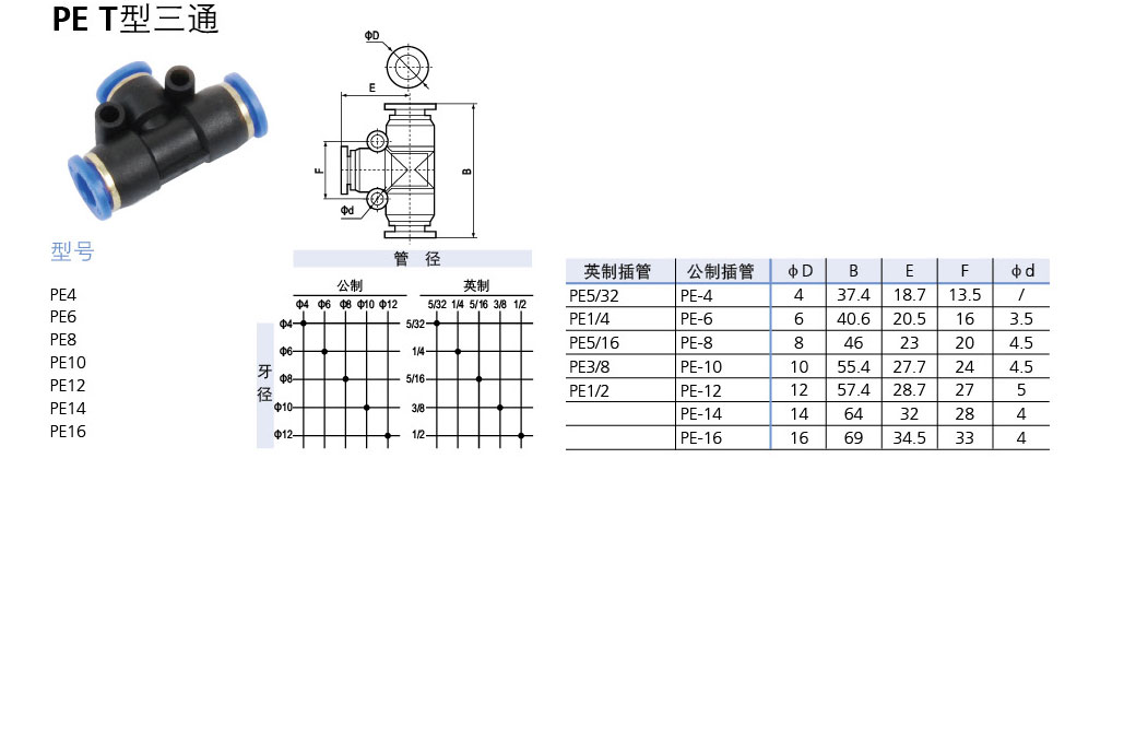 PEG系列T型三通變徑快插接頭